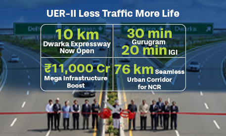 uer-ii-how-delhi-s-new-expressway-is-transforming-real-estate-in-gurugram